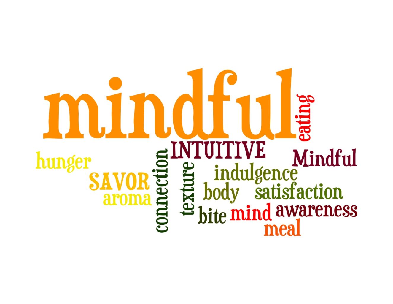Mindfulness in eating: experience the bliss of well-being
